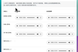 【AI资讯】可以媲美GPT-SoVITS的低显存开源文本转语音模型Fish Speech
