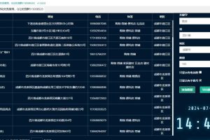 大数据采集地图商家协议/商家企业信息采集