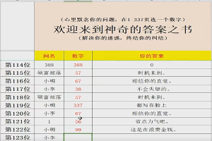 抖音快手 直播 详细的教程答案之书网页版，目入2K，全新玩法，搭配文档和网页，零门槛、小白首选副业