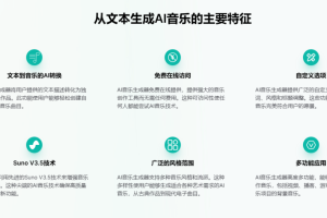 【AI资讯】Brev.ai几秒钟内创建高质量音乐