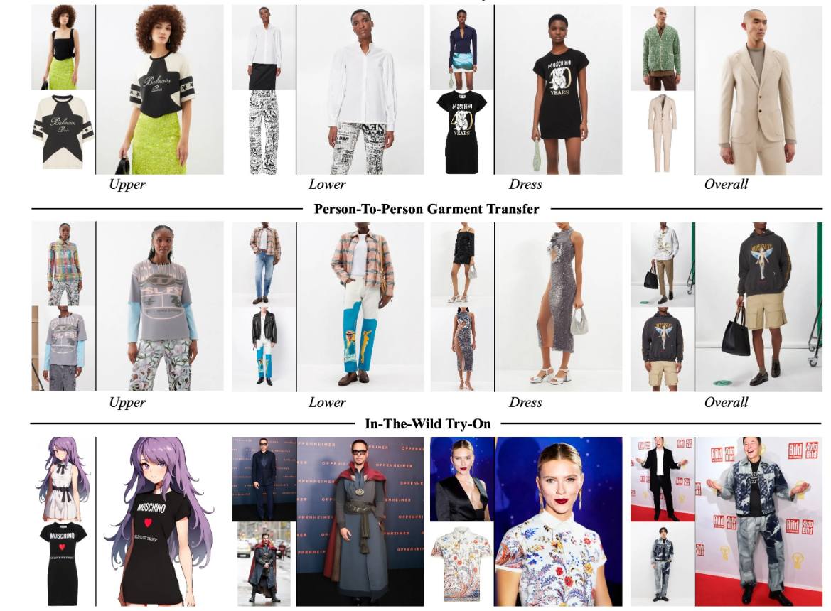 【AI资讯】能够提供试穿效果的AI网站