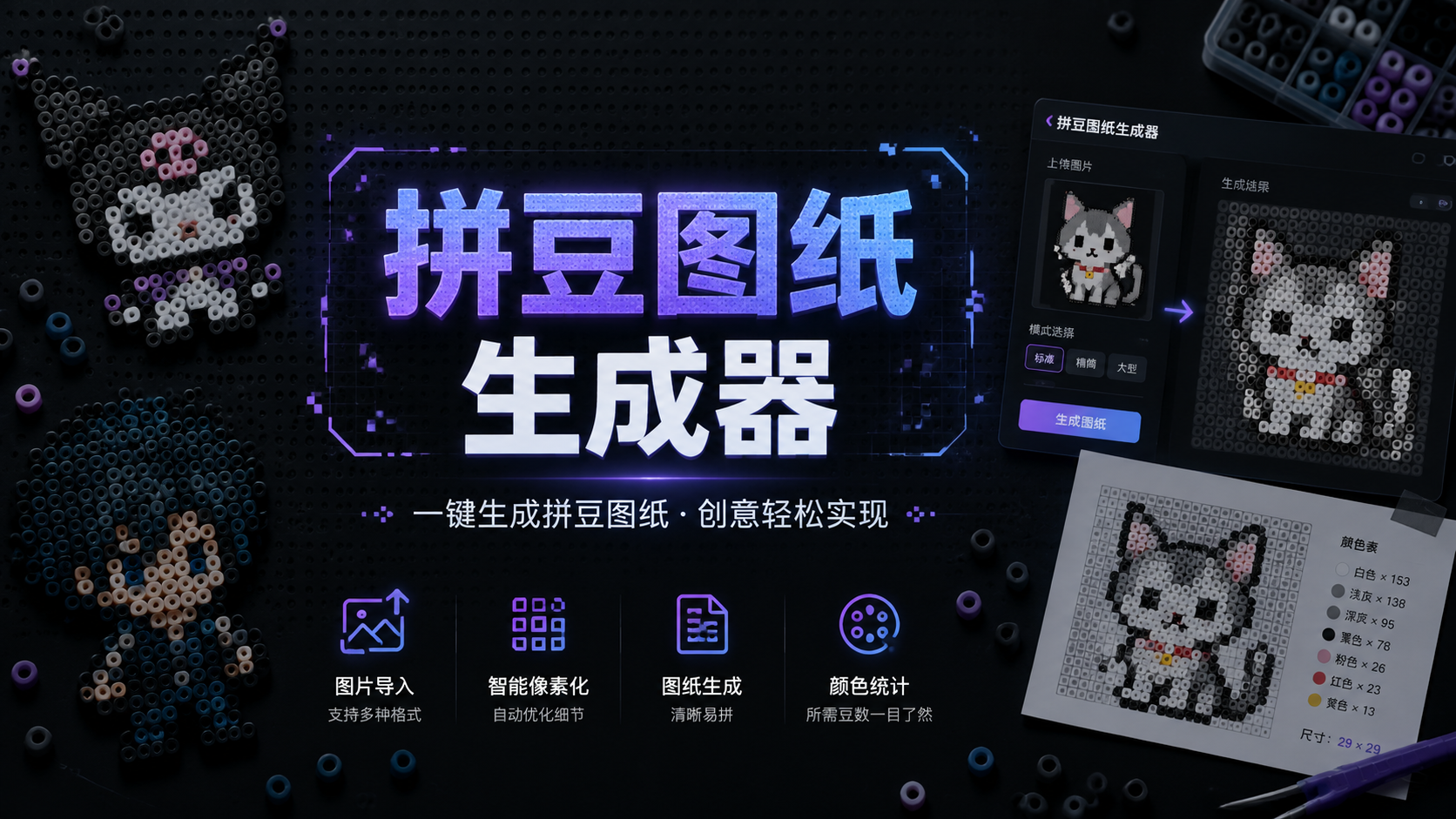 在闲鱼卖拼豆图纸生成器，一单1.8-9.9，单号月收益2000+